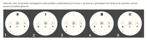 BUVA Smartsense Bediening (Batterij) (||) - Afbeelding 3