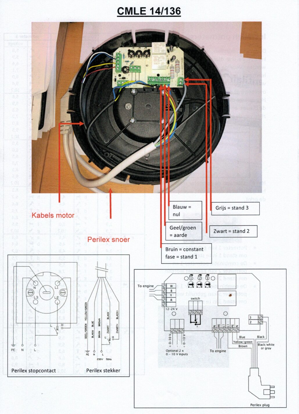 Technische-gegevens-CML-CMLe-Motorplaat Technische gegevens CML/CMLe motorplaat
