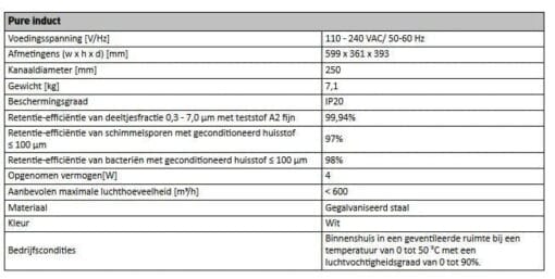 Brink Pure Induct ionisatie luchtreiniger – Bild 3