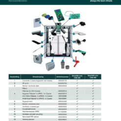 Alternative view of Zehnder ComfoAir E (Pro) - Service Onderdelen - Parts - Reparatur Teilen