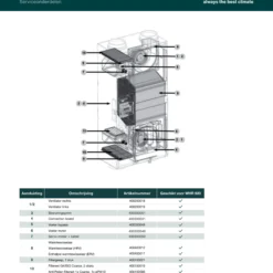 Alternative view of Zehnder WHR 920 Service Onderdelen