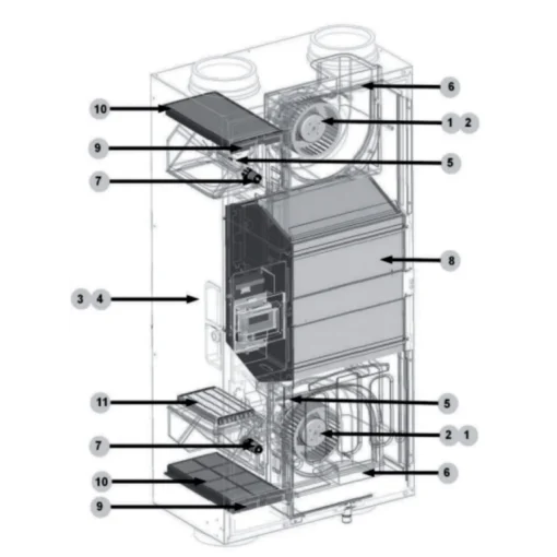 Zehnder WHR 920 Service Onderdelen
