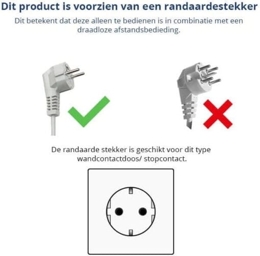 Ventilatordeel ComfoFan S / CMFe / WVXe / WVS (Perilex/Randaarde) | Refurbished - Image 6